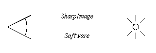 SharpImage Software