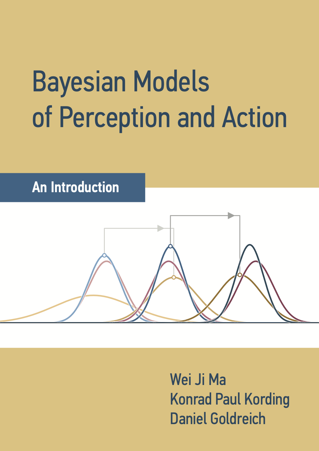 Bayesian models of perception and action: An introduction